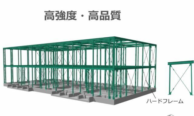 【エスポア　ドマーニの建物外観】