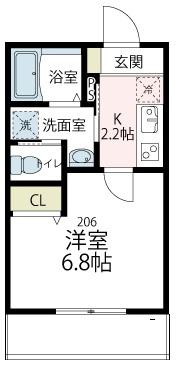 川崎市川崎区小田のマンションの間取り