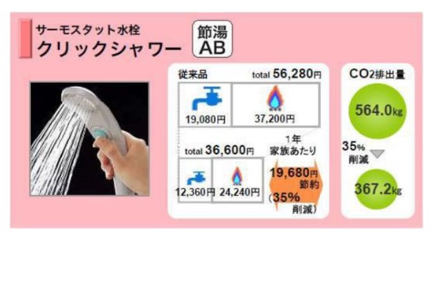 【(仮称)加納槙ノ札マンションの洗面設備】