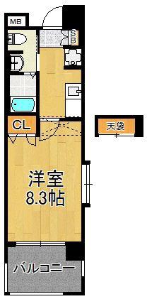 サンロージュ箱崎駅前の間取り