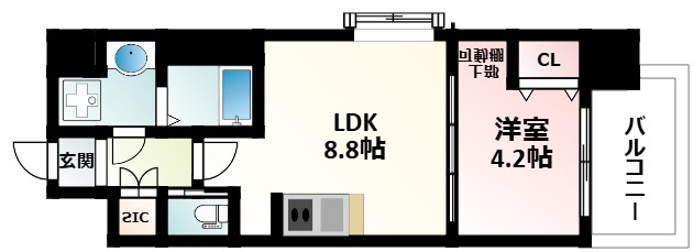 リッツ新大阪プレミアムの間取り