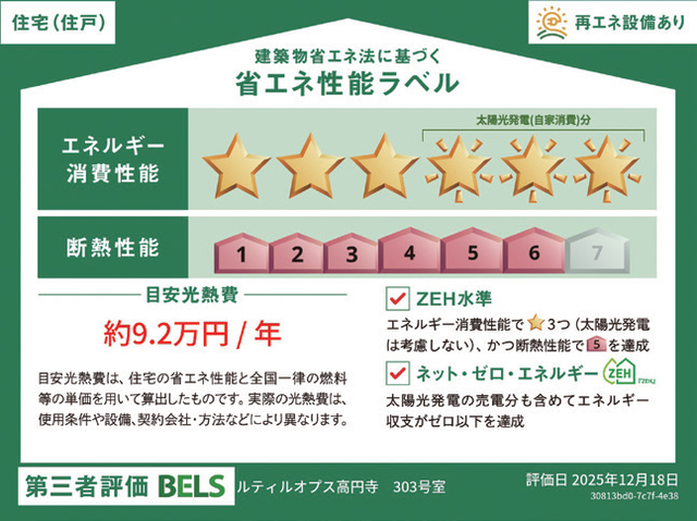 省エネ性能ラベル