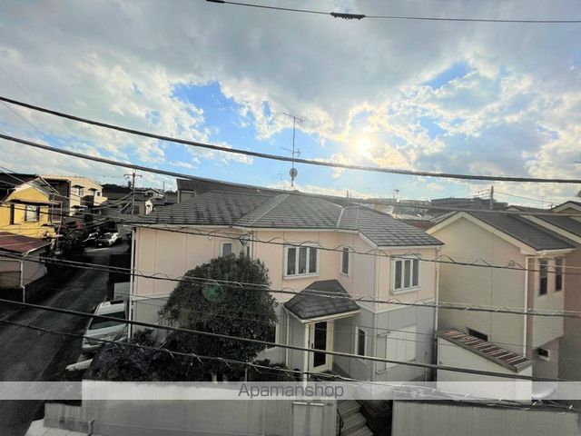 眺望　眺望