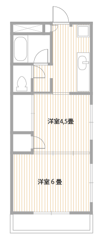 若草ハイツの間取り