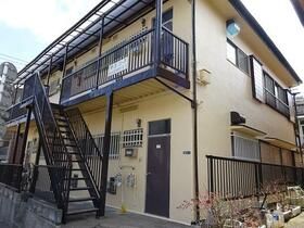 【川崎市麻生区王禅寺西のアパートの建物外観】