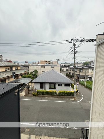 眺望　眺望