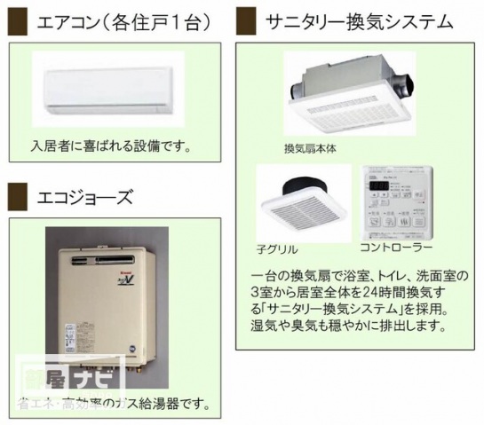 【ＧｒｅｅｎＧａｒｄｅｎ東古松のその他設備】