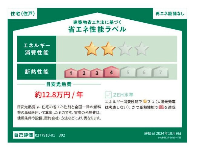 省エネ性能ラベル