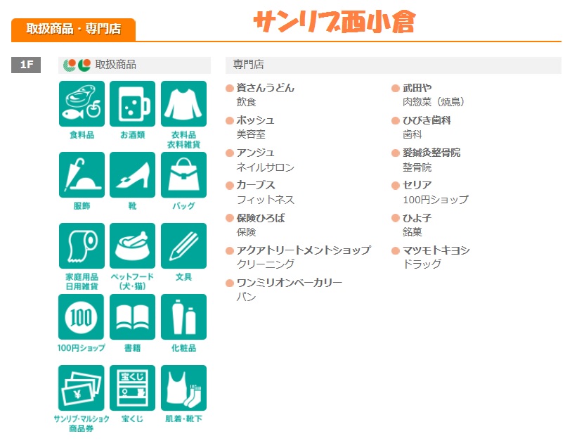 ショッピングセンター　☆サンリブ西小倉(営業時間 9：30-22：00)（ショッピングセンター）まで460m
