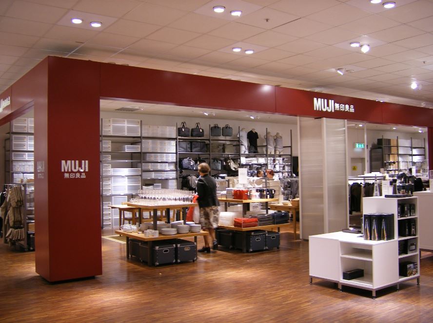 ショッピングセンター　無印良品アトレ目黒店（ショッピングセンター）まで677m
