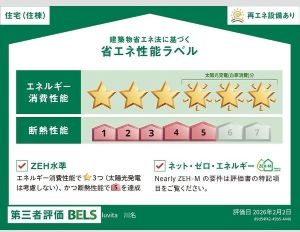 省エネ性能ラベル