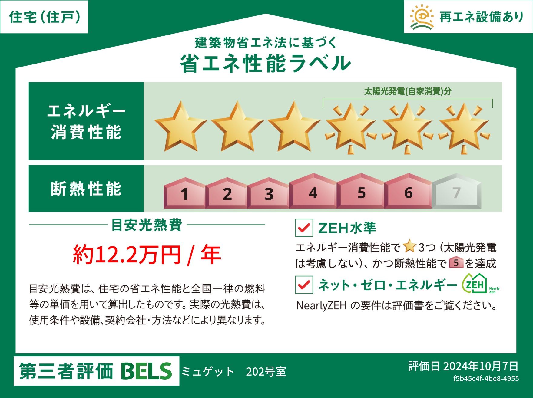 省エネ性能ラベル　「省エネ性能表示（BELS）におけるZEH-Mの評価取得物件