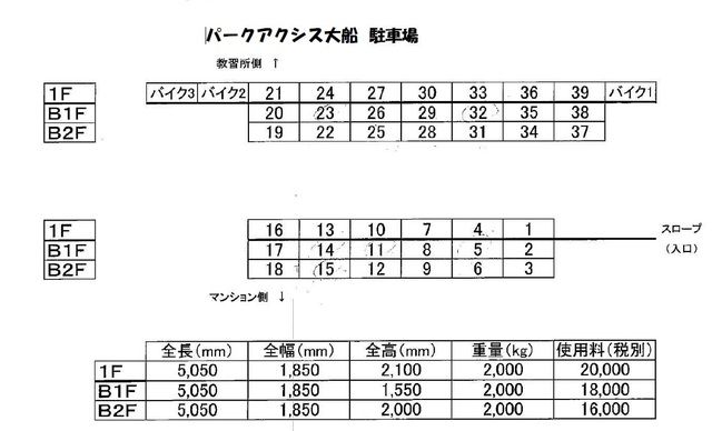駐車場