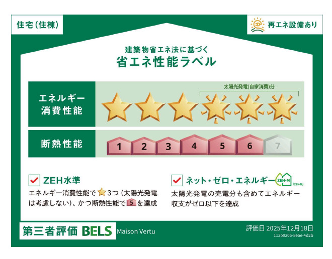 省エネ性能ラベル