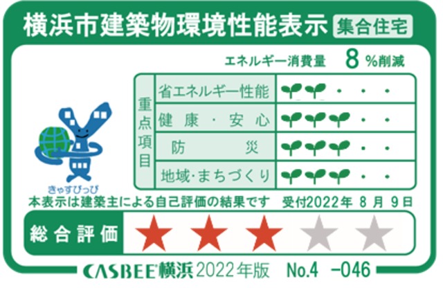 その他　※現況優先