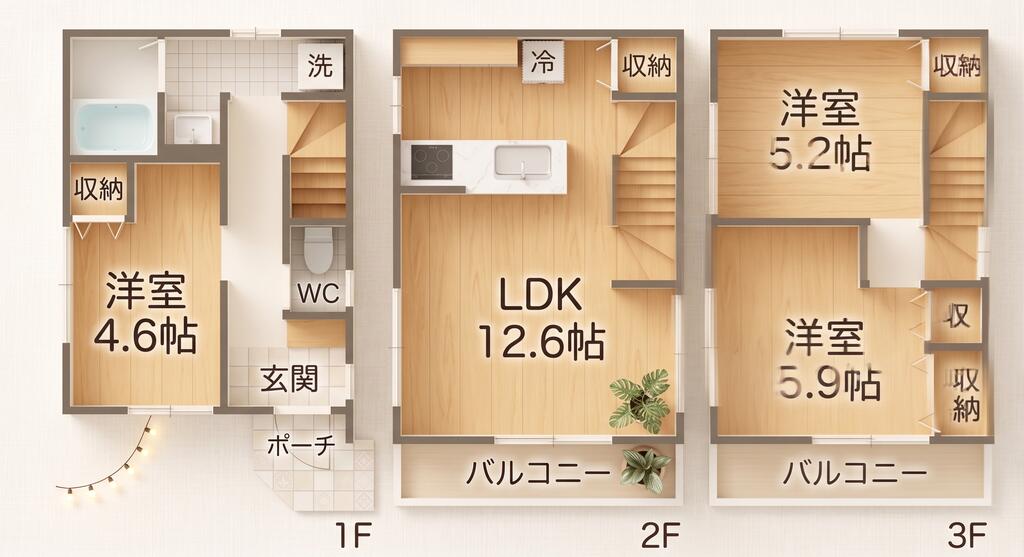 東武野田線 藤の牛島駅 徒歩18分 3階建 築2年の間取り写真