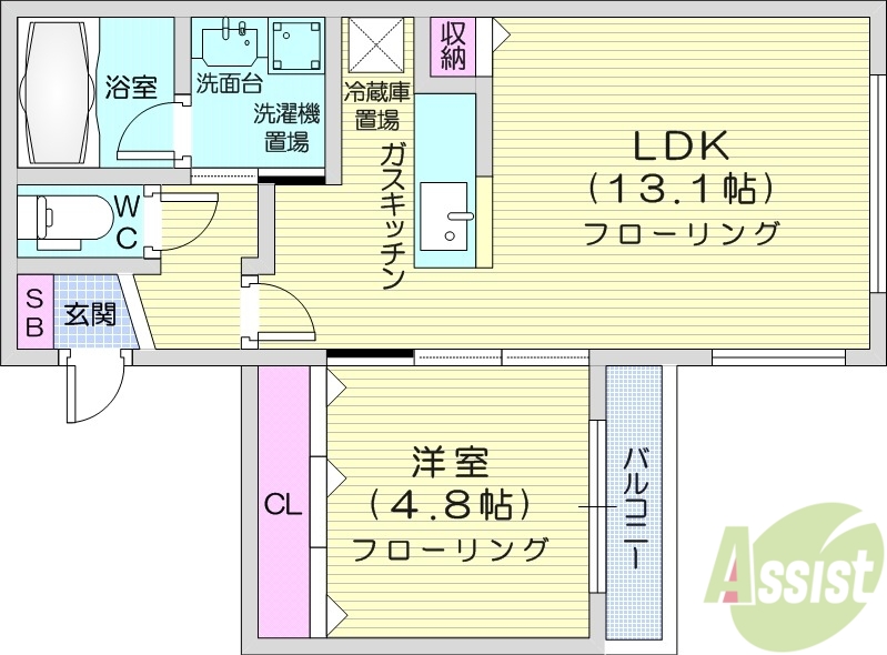 Estavie円山の間取り写真