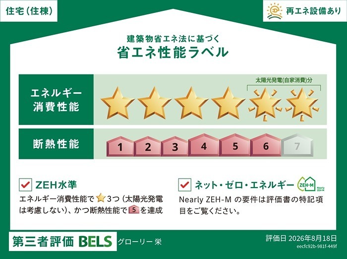 その他　省エネ性能ラベル（住棟）