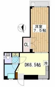 シティリー多摩の間取り写真