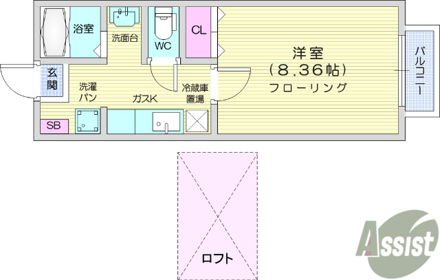 仙台市宮城野区新田東のアパートの間取り