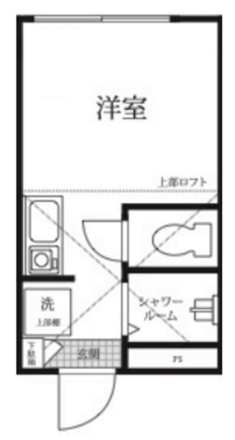 【世田谷区北沢のアパートの間取り】