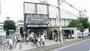 スーパー　サカガミ清瀬店（スーパー）まで851m