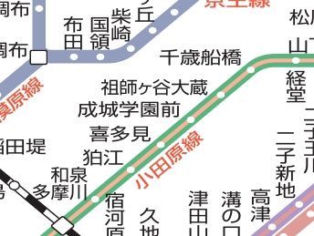 その他　路線図☆