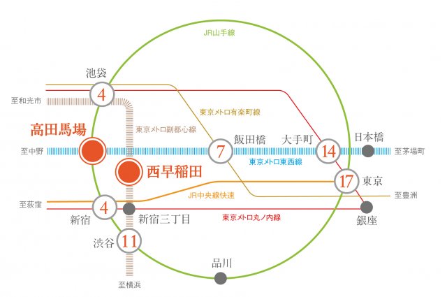 その他　路線図