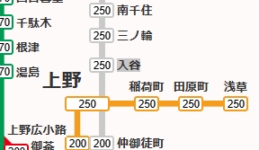 その他　☆路線図☆