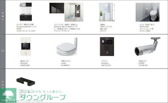 その他