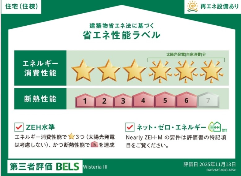 省エネ性能ラベル
