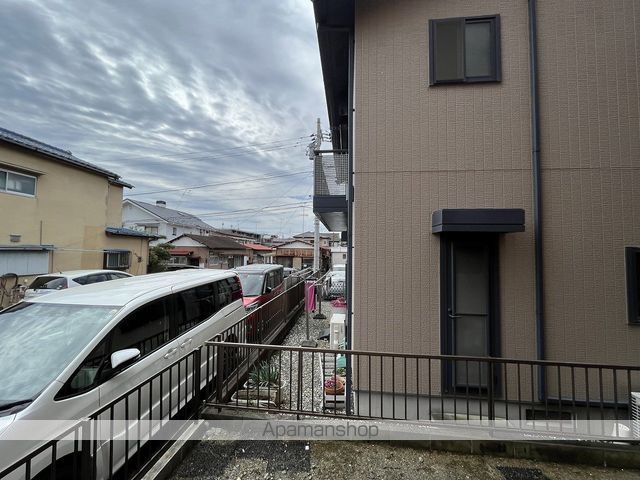 眺望　眺望