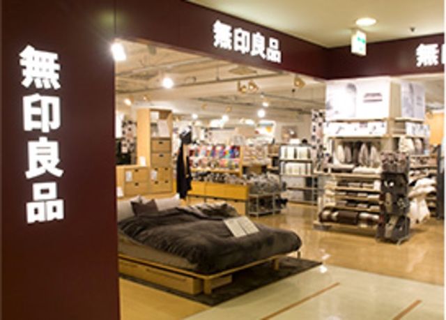 ショッピングセンター　無印良品京阪モール店（ショッピングセンター）まで727m