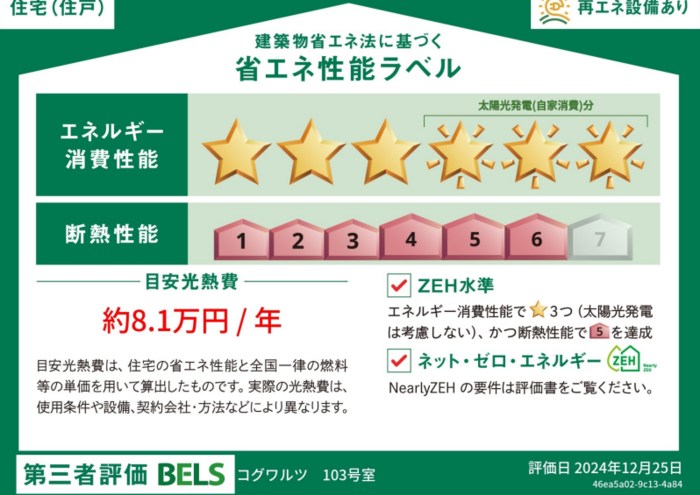 省エネ性能ラベル