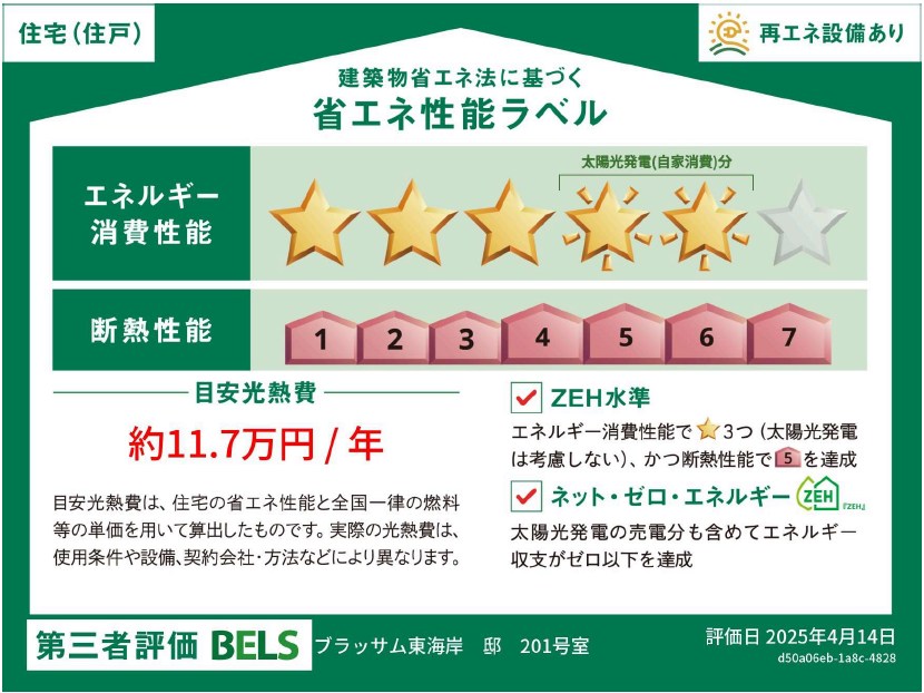 省エネ性能ラベル