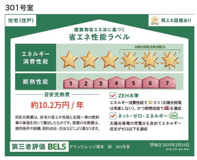 省エネ性能ラベル