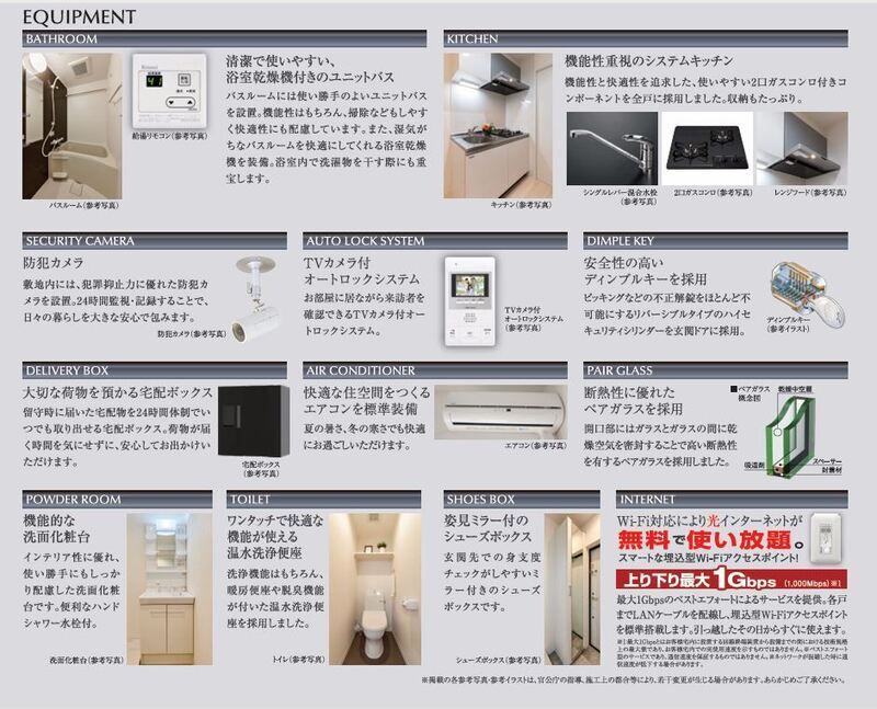 その他設備