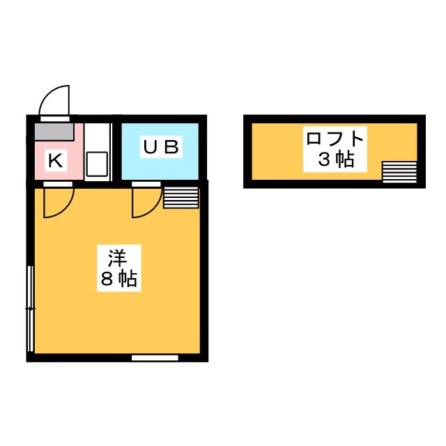 アーバンステーツ古庄の間取り