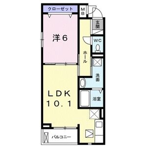 堺市北区新金岡町のアパートの間取り