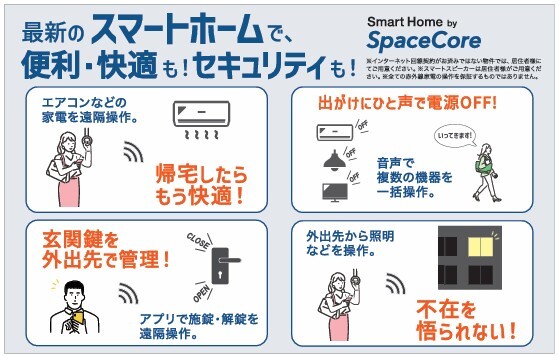 その他設備　ＩｏＴ設備付き