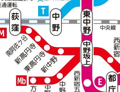 その他　路線図☆