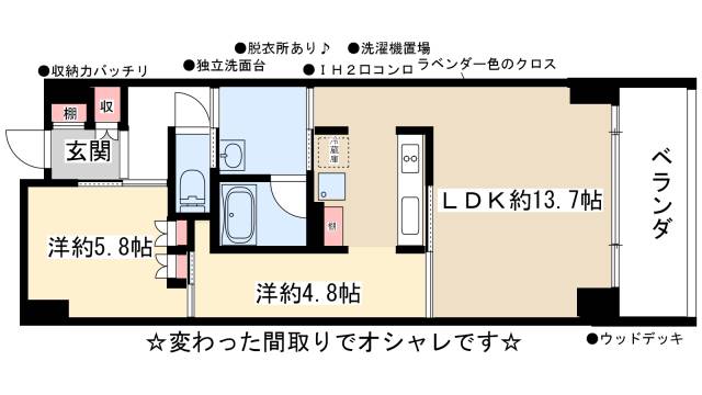 FLATS GAZERYの間取り