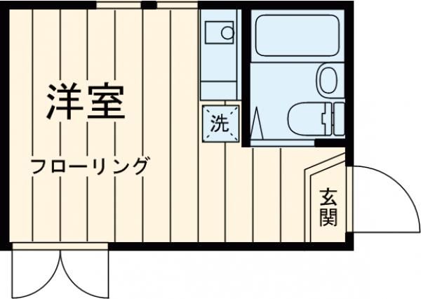 東京都杉並区宮前５（アパート）の賃貸物件の間取り