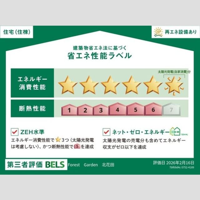 省エネ性能ラベル