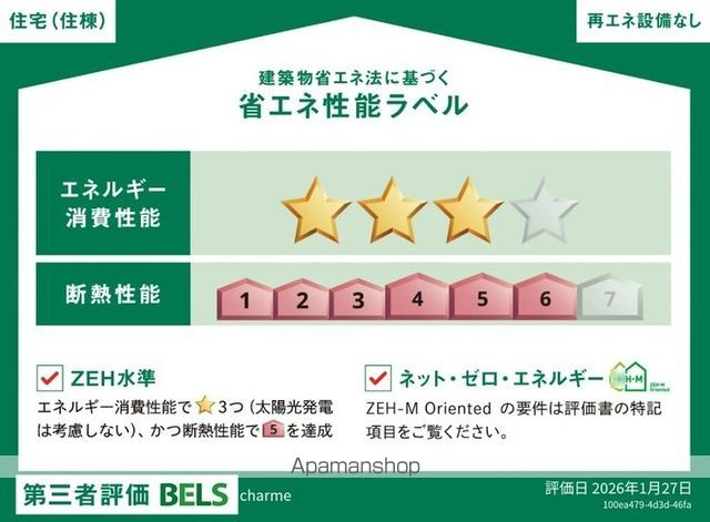省エネ性能ラベル