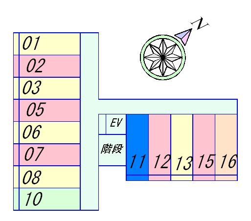 ラクーンD3のその他写真