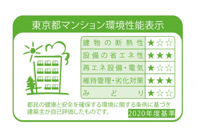 その他　環境性能表示ラベル