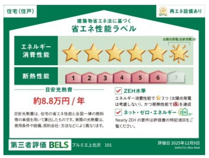 省エネ性能ラベル