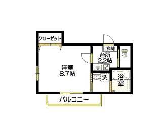 ヘーベル天文の間取り