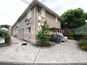 京王相模原線/京王多摩センター駅 バス10分 (バス停)東京医療学院大学前 歩3分